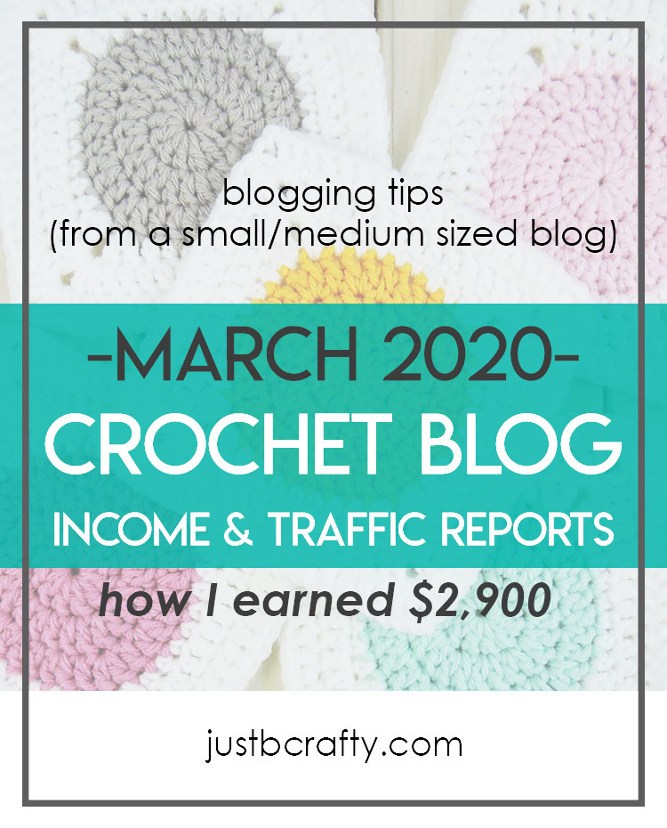 March Blog Income Report