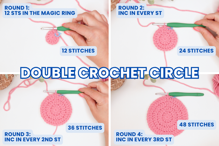 schematic showing rounds 1-4 of a flat half double crochet circle
