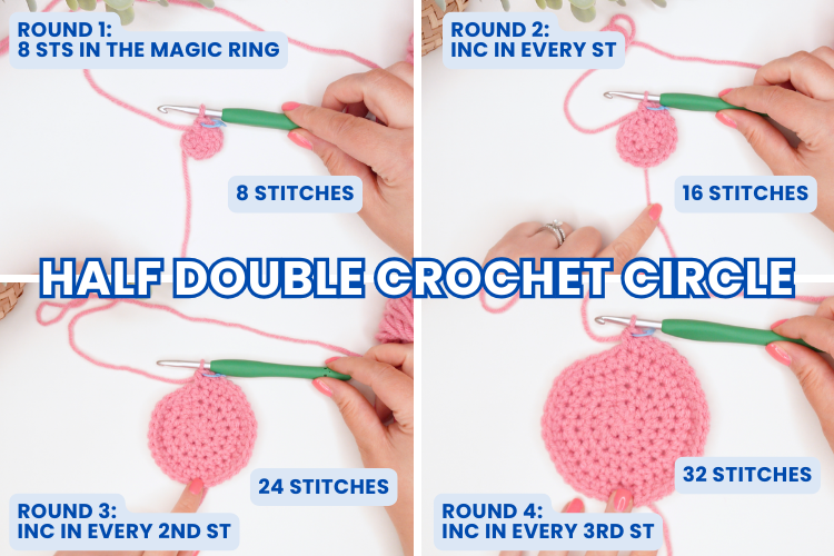 schematic showing rounds 1-4 of a flat half double crochet circle