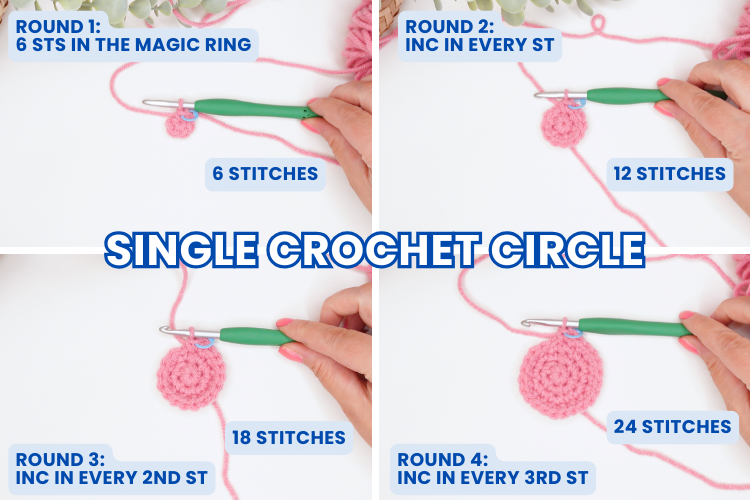 schematic showing rounds 1-4 of a flat single crochet circle